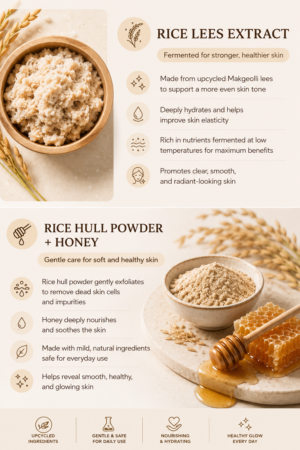 Beauty of Joseon Ground Rice & Honey Glow Mask - Image 5