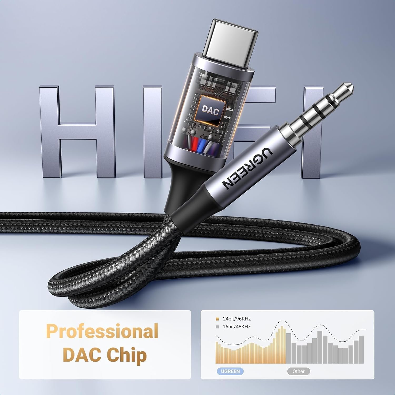 USB C Male to 3.5mm Audio Cable with DAC Chip 1M Headphone Adapter Audio Male Jack Plug Cable Car Stereo Adapter — view 8 of 8