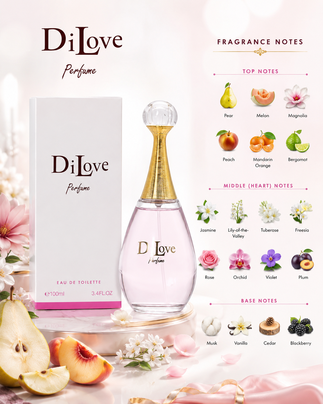 6-Piece Unisex Perfume Combo Set – Fragrance Collection — view 3 of 7
