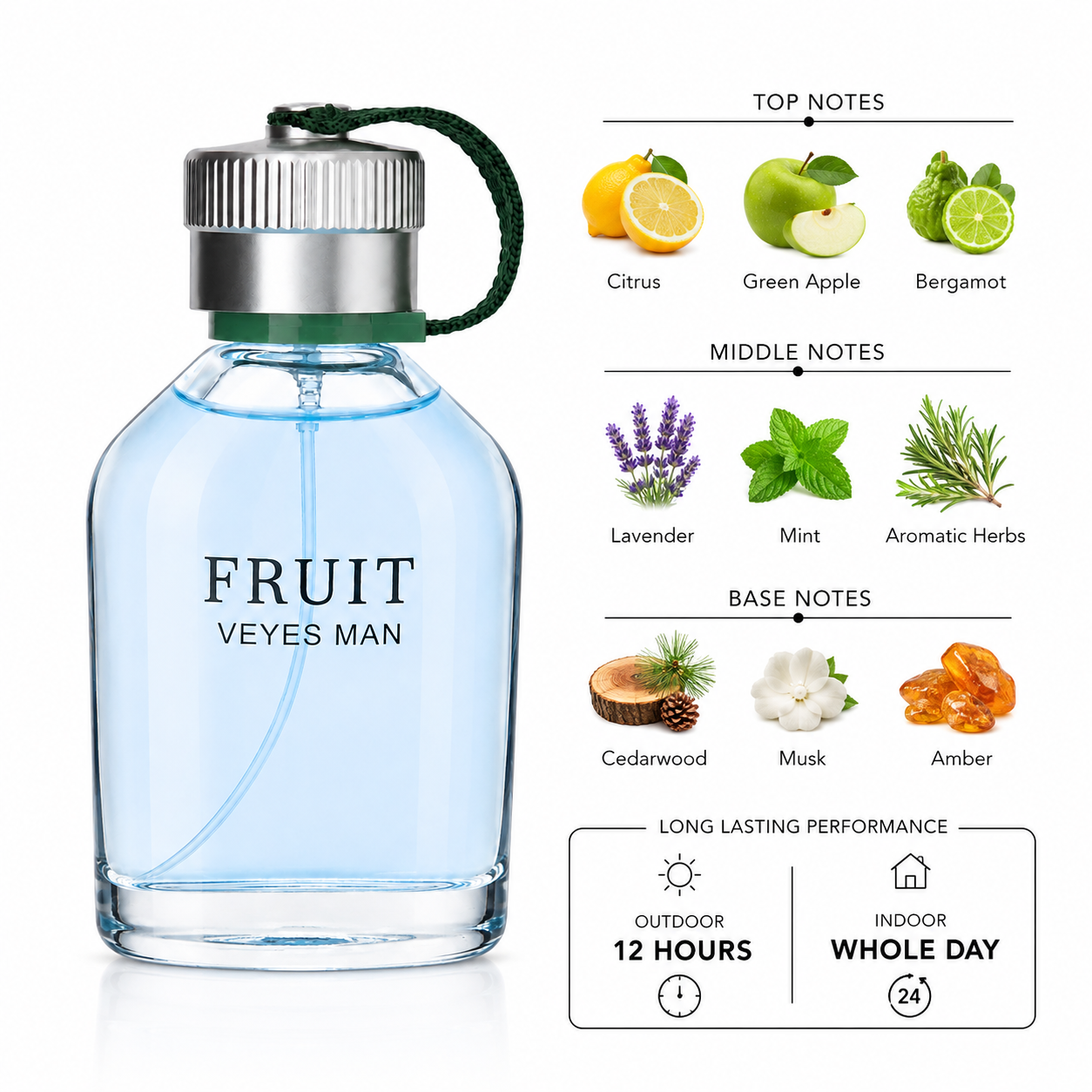 6-Piece Unisex Perfume Combo Set – Fragrance Collection — view 6 of 7
