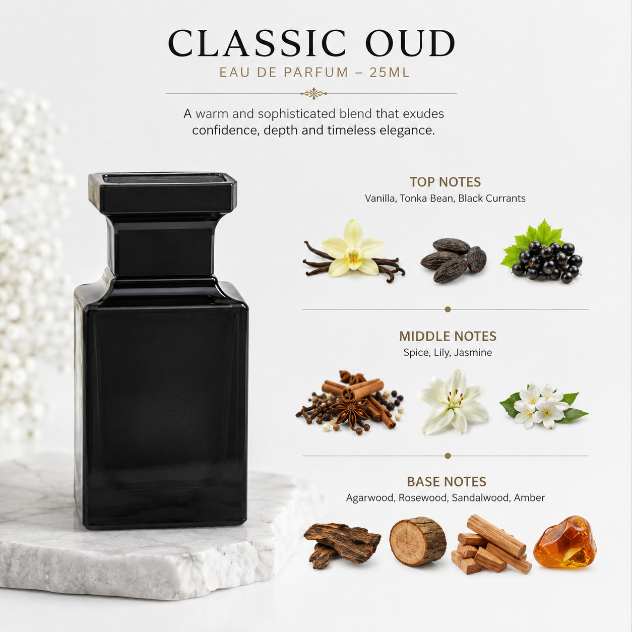 The Gentlemen’s Scent Edit – 4 Mini Perfume Set — view 6 of 6