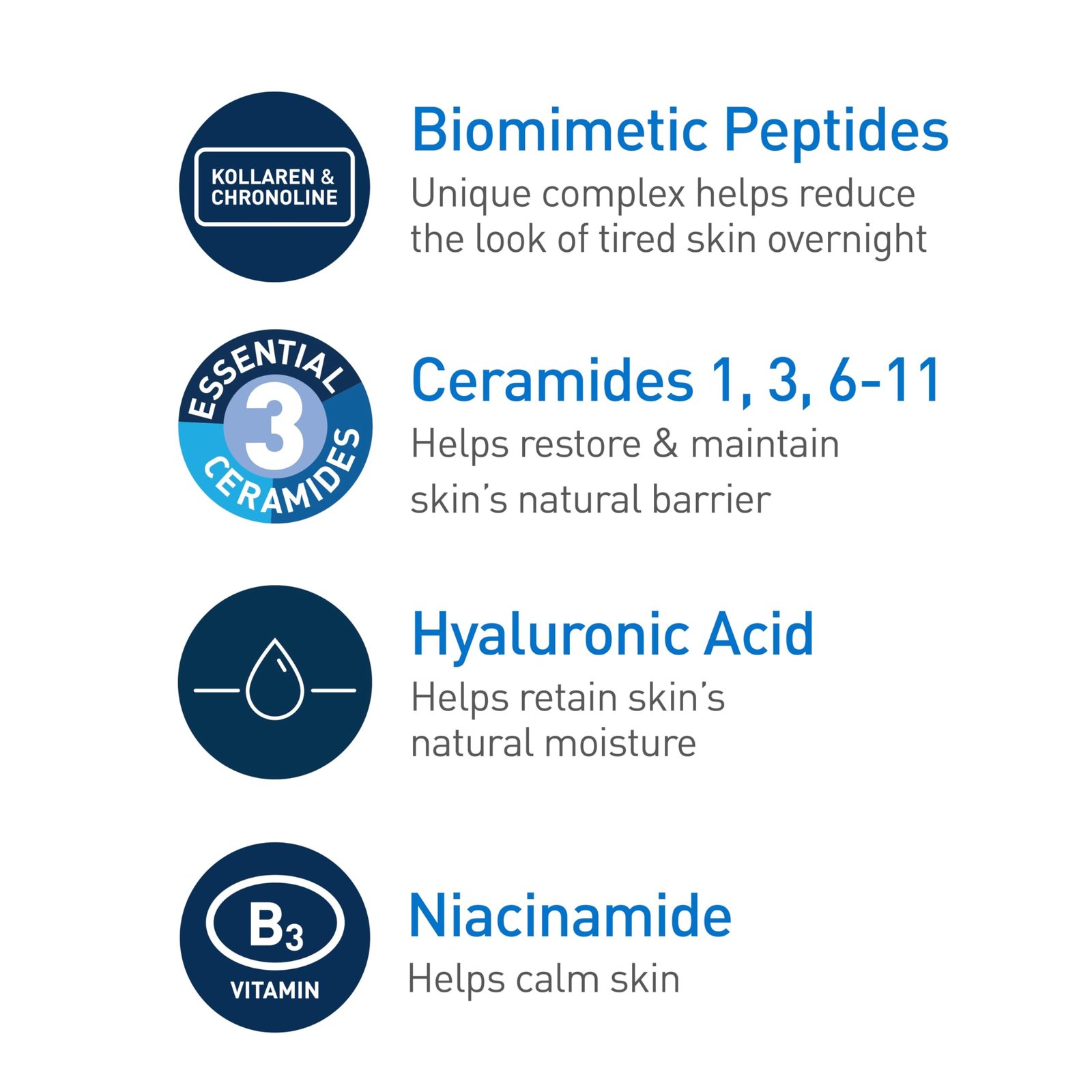 CeraVe Skin Renewing Night Cream 48g — view 3 of 5