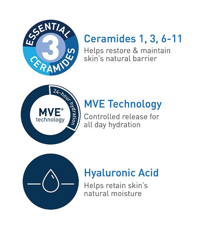 CeraVe Daily Moisturizing Lotion 355 مل — view 4 of 5