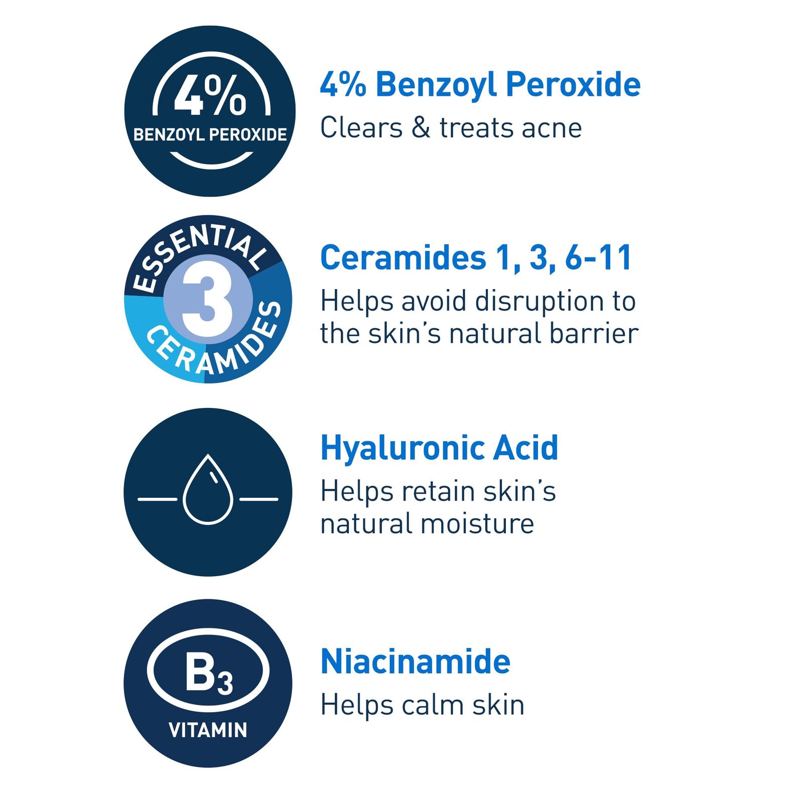 CeraVe Acne Foaming Cream Cleanser 150ml — view 5 of 7