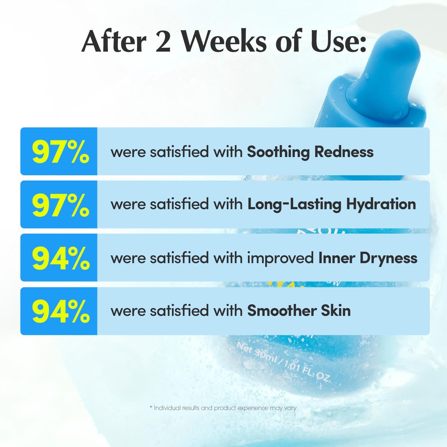 EQQUALBERRY Hyaltoin Flooding Serum 30ml — view 5 of 7