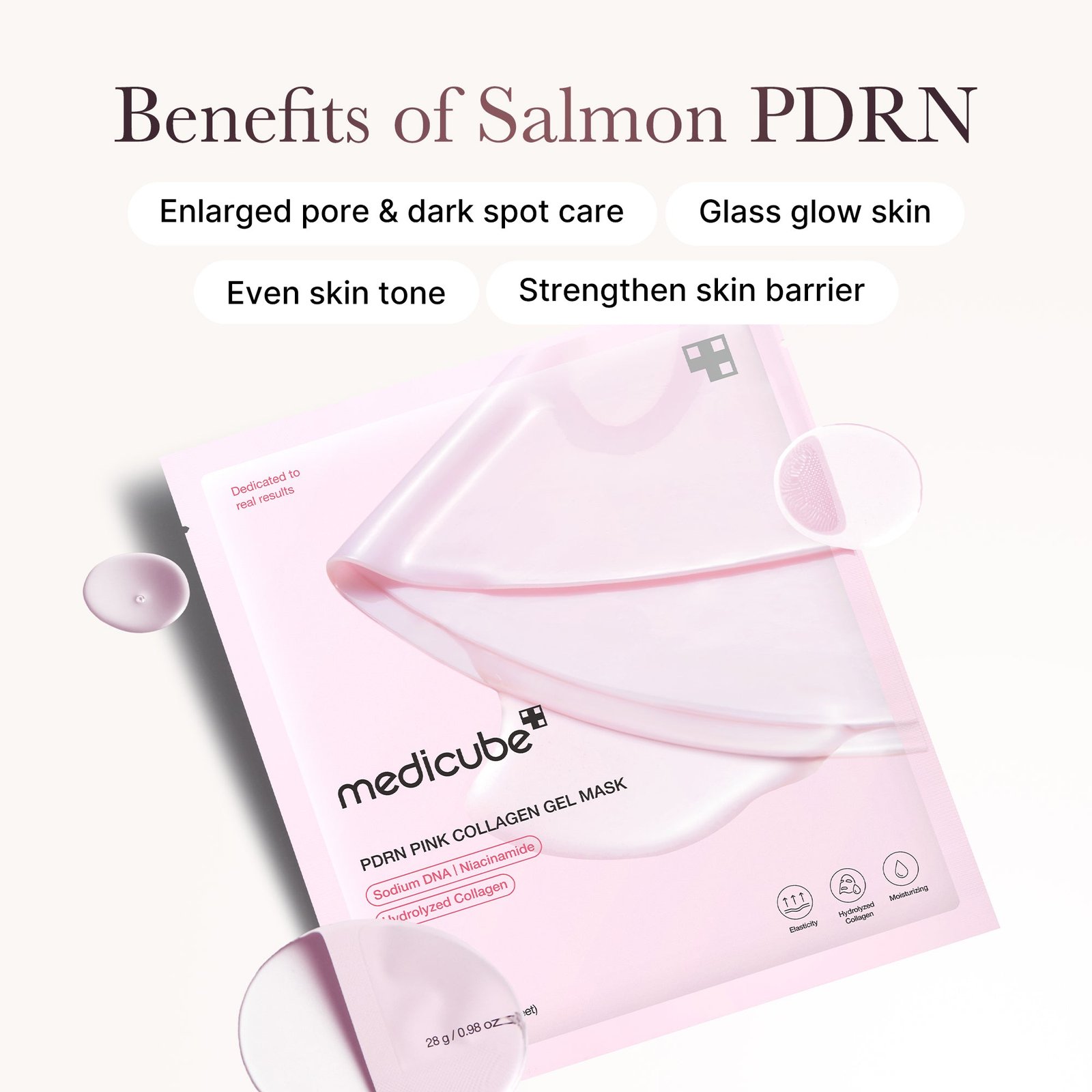 medicube PDRN Pink Collagen Gel Mask (4 Sheets) product benefits